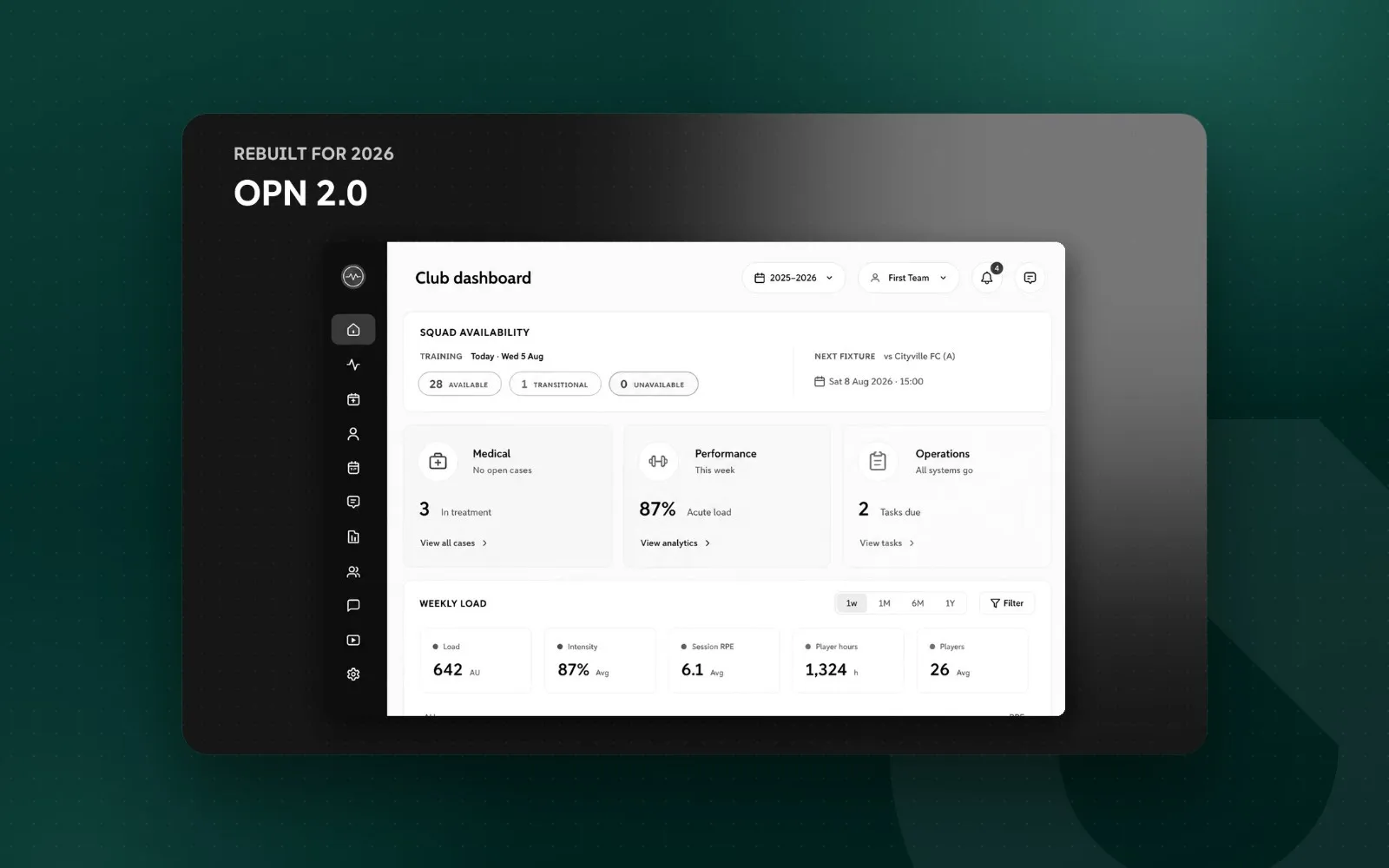 OPN 2.0