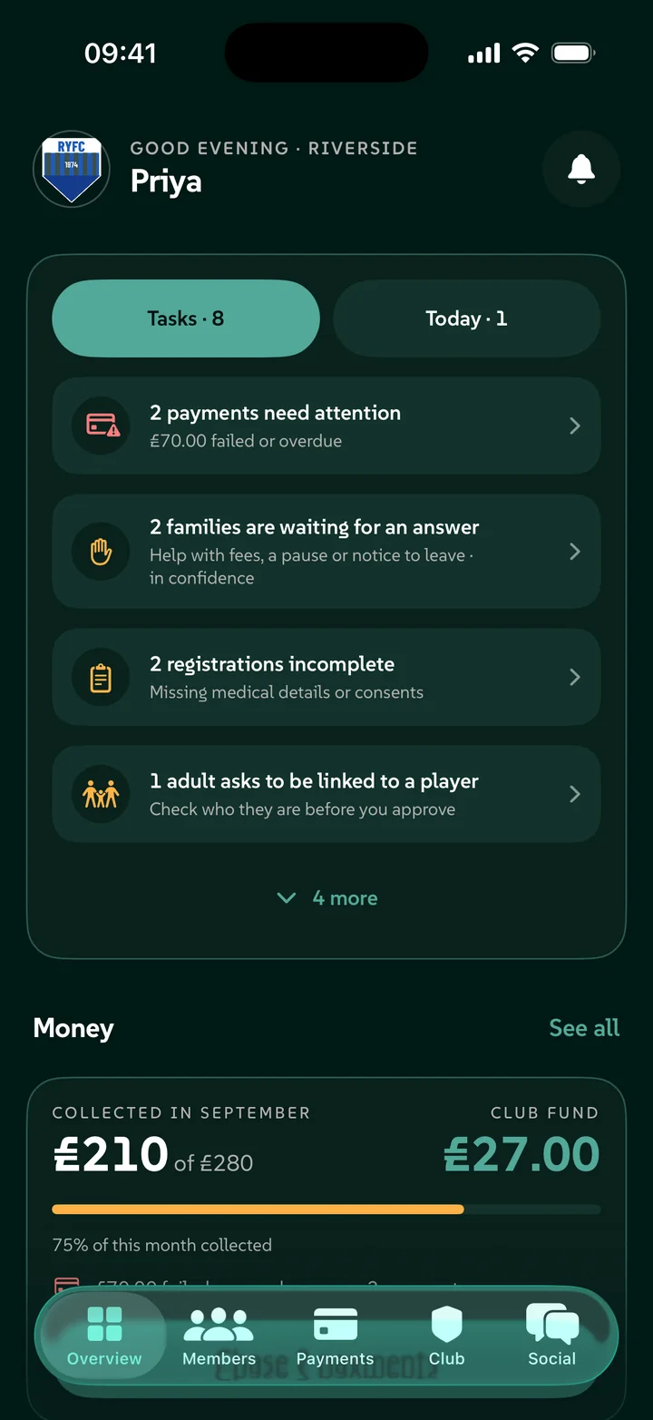 The club overview in OPNPLAY: payments, families waiting for an answer, registrations and money collected