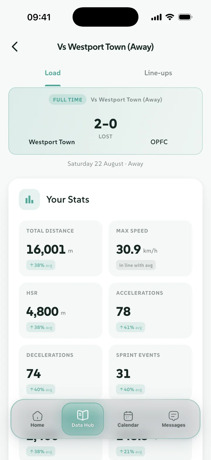 Match load stats in the OPN player app