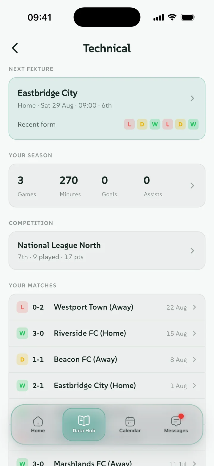 Season totals, the next fixture and the league table in the OPN player app