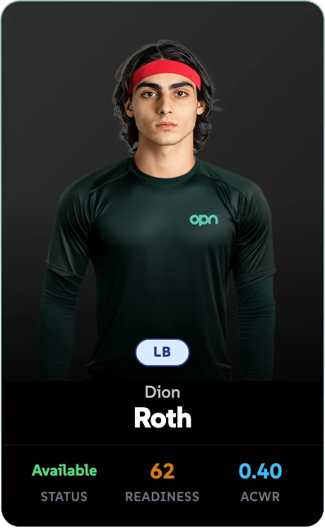 Dion Roth, left back: available, readiness 62, ACWR 0.40