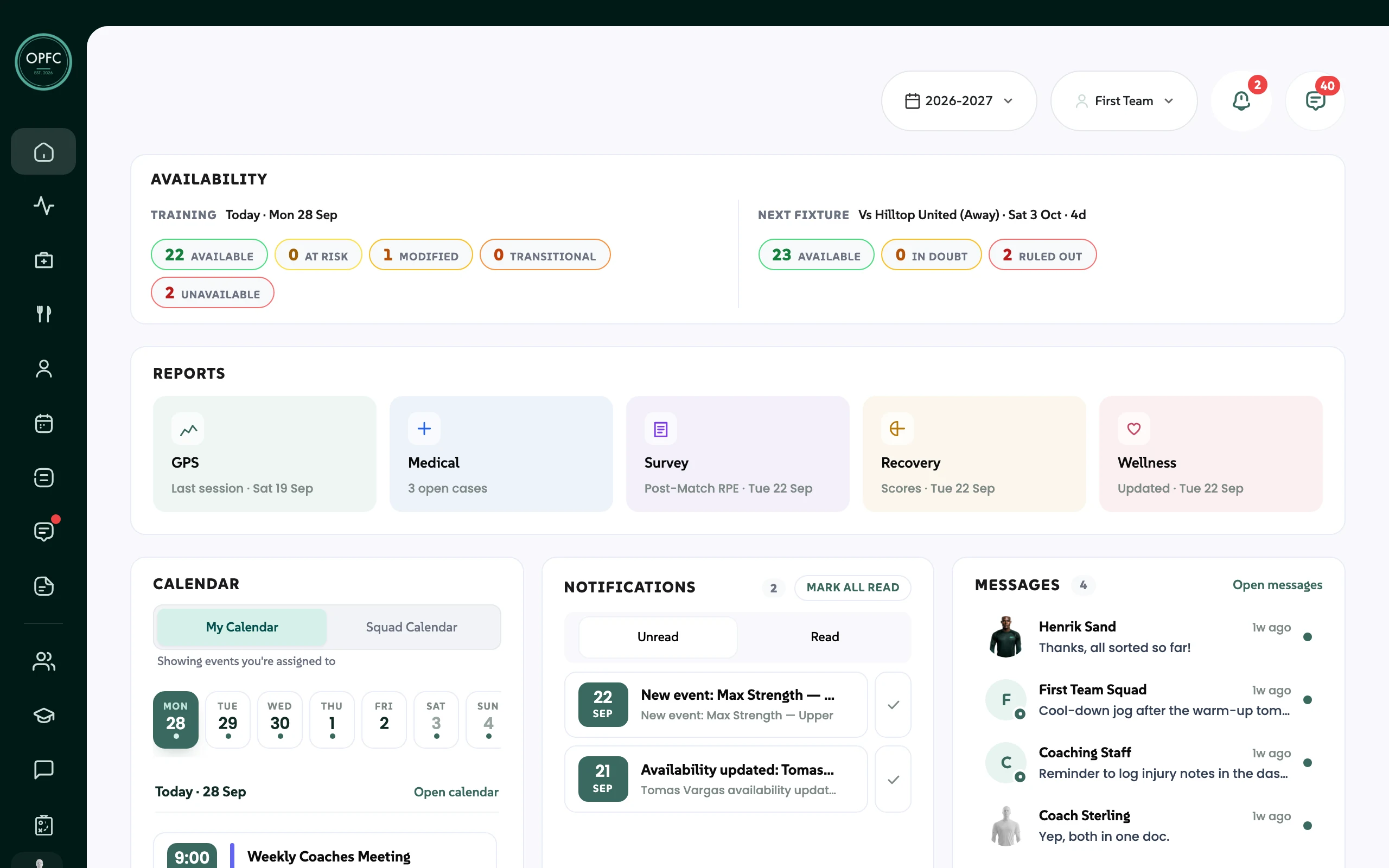The OPN Coaches dashboard: today's availability, reports, calendar, notifications and messages