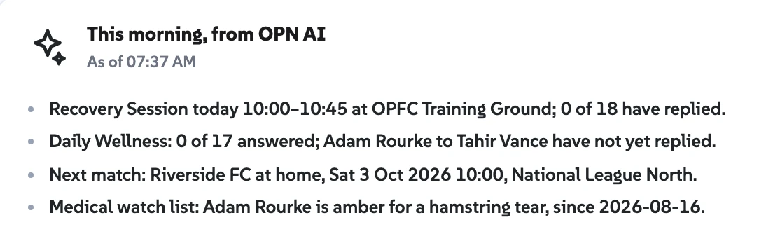 This morning, from OPN AI: today's session and replies, the wellness check-in, the next match and the medical watch list